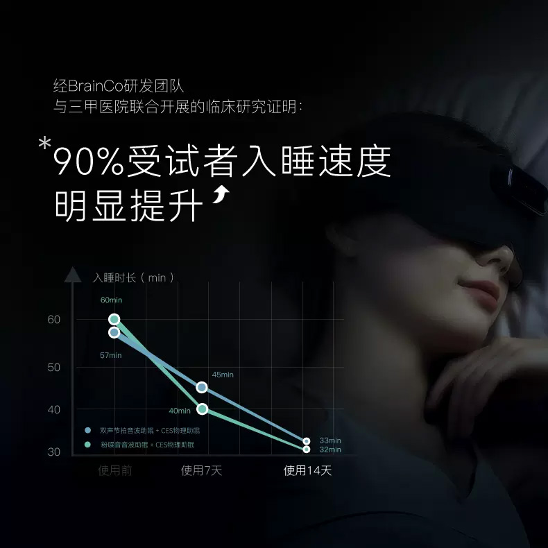 启舒科技有限公司